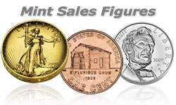 Mint Sales Figures Image